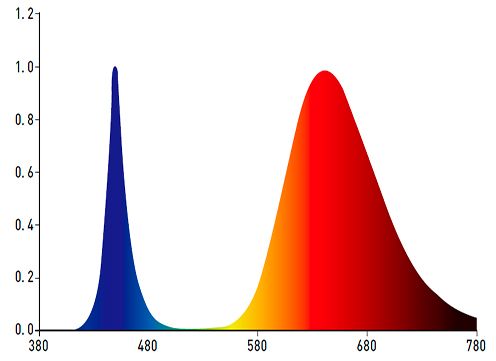 espectro-p02-c.jpg