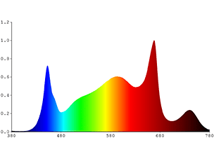 espectro-p35-c.jpg