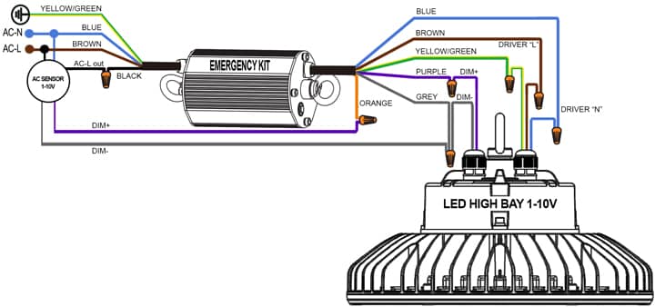 Connection scheme of the emergency kit with adjustable LED high bay 1-10V + AC sensor (1-10V)