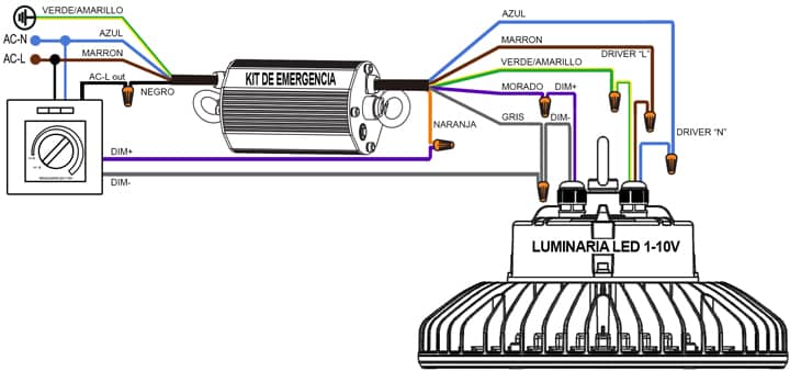 Esquema de conexionado del Kit de emergencia con campana LED regulable 1-10V + regulador 1-10V