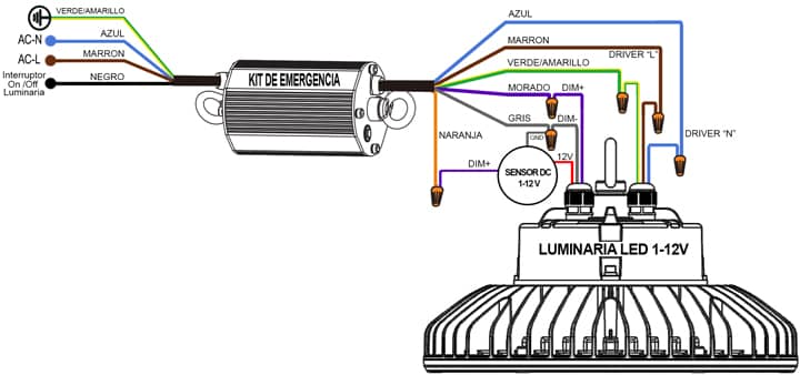 Esquema de conexionado del Kit de emergencia con campana LED regulable 1-12V + sensor DC (1-12V)