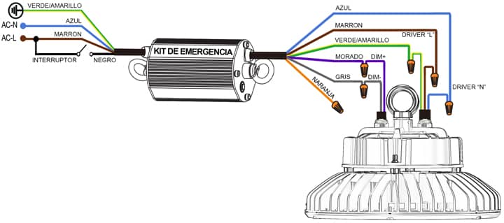 Esquema de conexionado del Kit de emergencia para luminarias LED