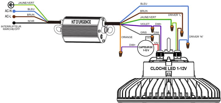 Schéma de raccordement du kit de secours avec cloche à LED 1-12V + capteur DC (1-12V)