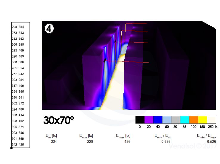 simulacion lentes lineal pasillos 4