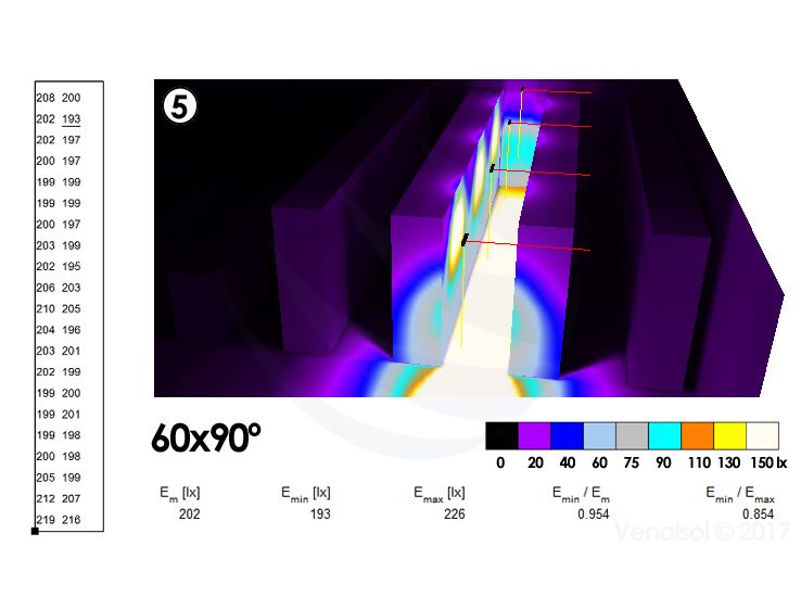 simulacion lentes lineal pasillos 5
