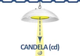 ¿Qué son las candelas y por qué importan en la iluminación industrial?